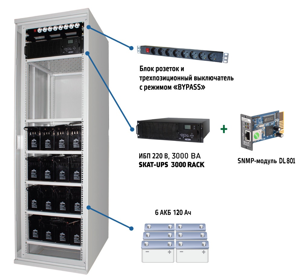 skat-ups10000snmp-complex-2-new